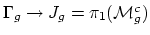 $ \Gamma_g\to J_g = \pi_1(\mathcal{M}^c_g)$