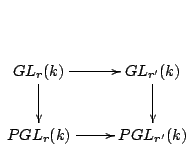 $\displaystyle \xymatrix{
GL_r(k) {\ar[r]} \ar[d] & GL_{r'}(k) \ar[d] \\
PGL_r(k) \ar[r] & PGL_{r'}(k)
}$
