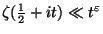 $\zeta(\frac12 + it) \ll t^\varepsilon$