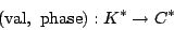 \begin{displaymath}({\rm val,\ phase}): K^*\rightarrow \mathbb{C}^*\end{displaymath}