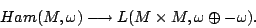 \begin{displaymath}
\operatorname {Ham}(M,\omega) \longrightarrow {\mathscr L}(M\times M,\omega\oplus
-\omega).
\end{displaymath}