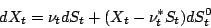 \begin{displaymath}
dX_{t}=\nu_{t}dS_{t}+(X_{t}-\nu_{t}^{*}S_{t})dS_{t}^{0}
\end{displaymath}