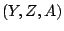 $(Y,Z,A)$