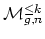 $ \mathcal{M}_{g,n}^{\leq k}$