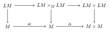 $\displaystyle \begin{diagram}\node{LM} \arrow{s} \arrow{e} \node{LM \times_M LM...
...w{e,t}{\mathrm{id}} \node{M} \arrow{e,t}{\Delta} \node{M\times M} \end{diagram}$