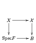 $\displaystyle \xymatrix{
X \ar[r] \ar[d] & \mathcal{X}\ar[d] \\
{\mathrm{Spec}}F \ar[r] & B
}$