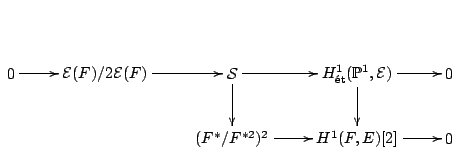 $\displaystyle \xymatrix{
0 \ar[r] & \mathcal{E}(F)/2\mathcal{E}(F) \ar[r] & \ma...
...{E}) \ar[r] \ar[d] & 0 \\
& & (F^*/F^{*2})^2 \ar[r] & H^1(F,E)[2] \ar[r] & 0
}$