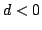 $d<0$